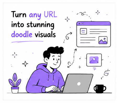 Doodlyo Single Poster example 1