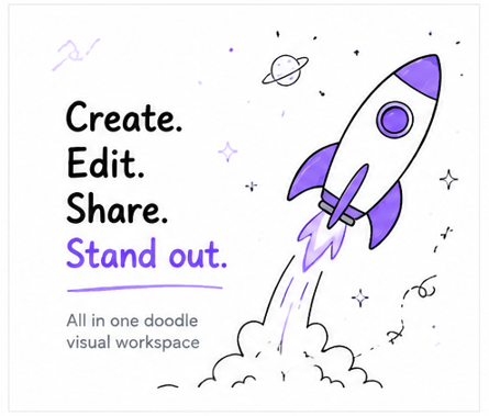 Doodlyo Single Poster example 3